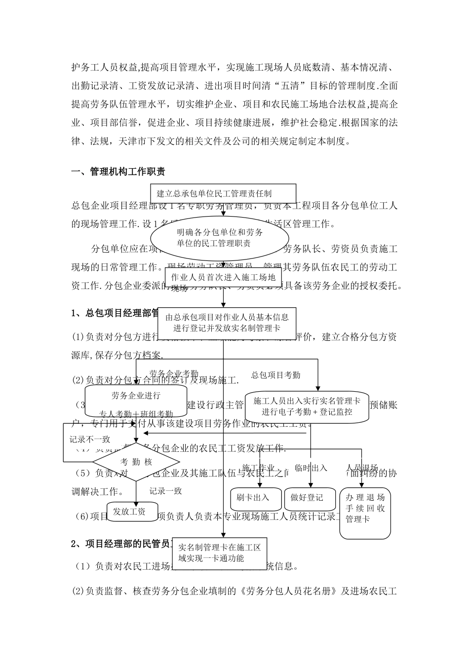 建筑工人实名制管理制度_第2页