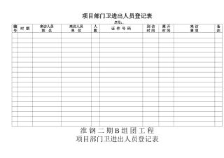 建筑工地外来人员登记表