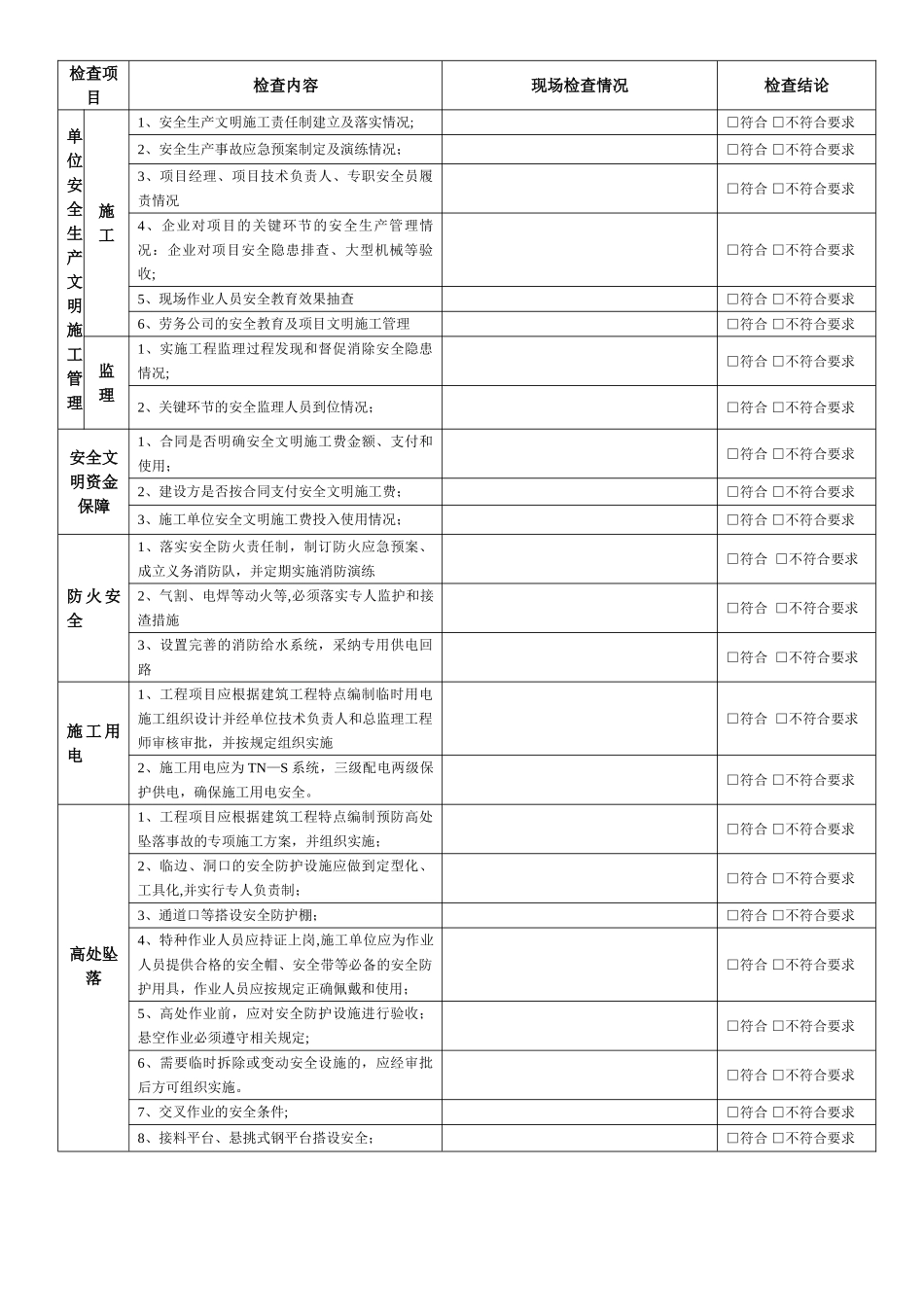 建筑工地安全文明施工检查表1_第2页