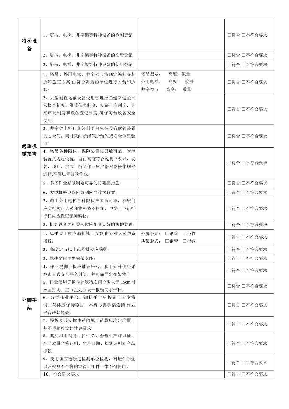 建筑工地安全文明施工检查表1_第3页