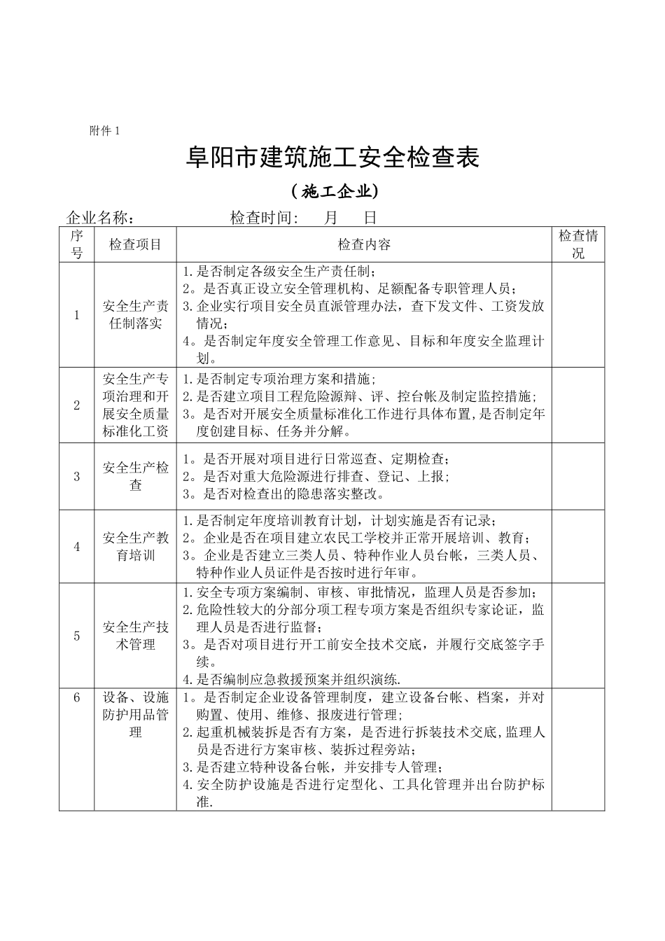 建筑工地安全检查表_第1页