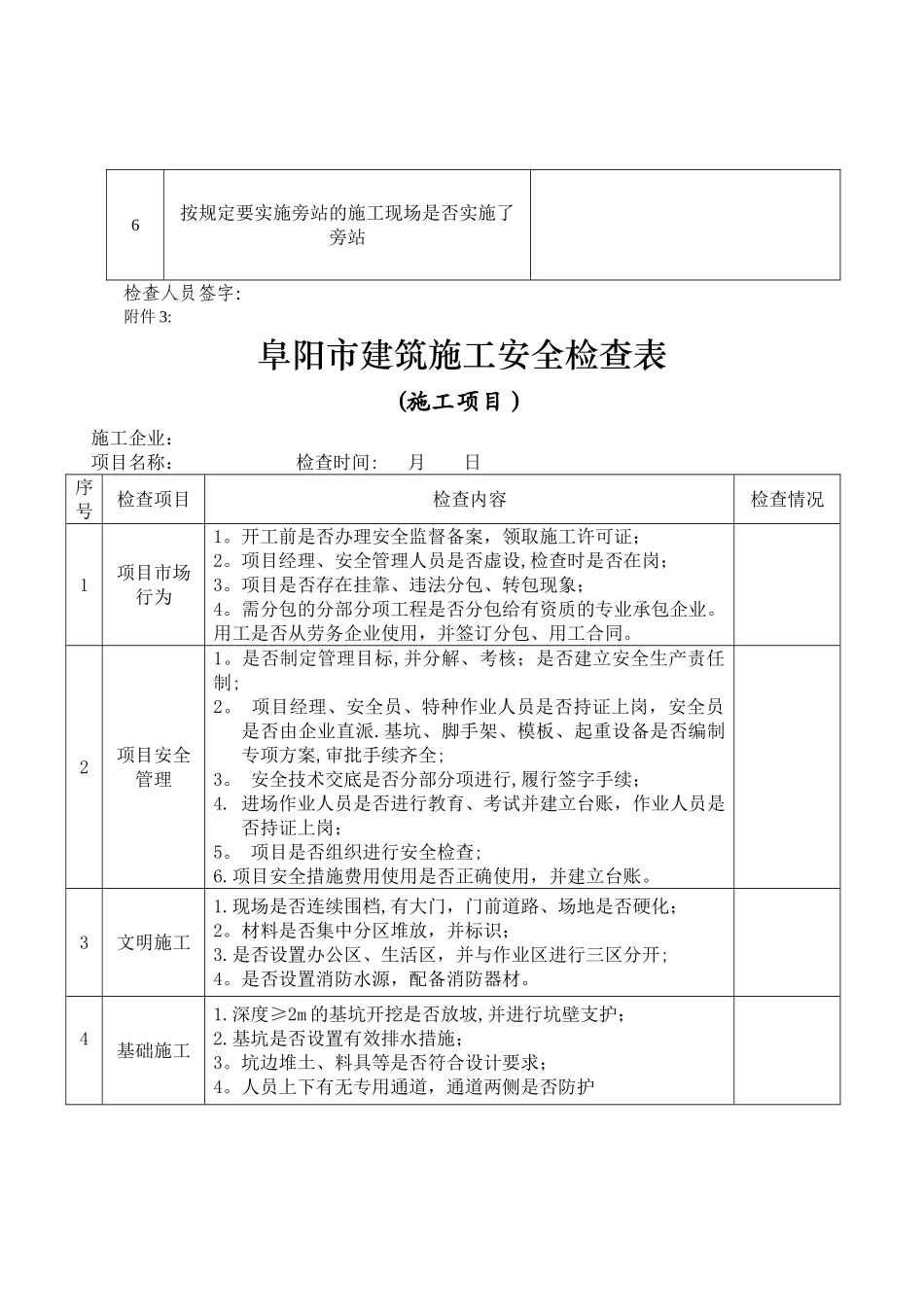 建筑工地安全检查表_第3页