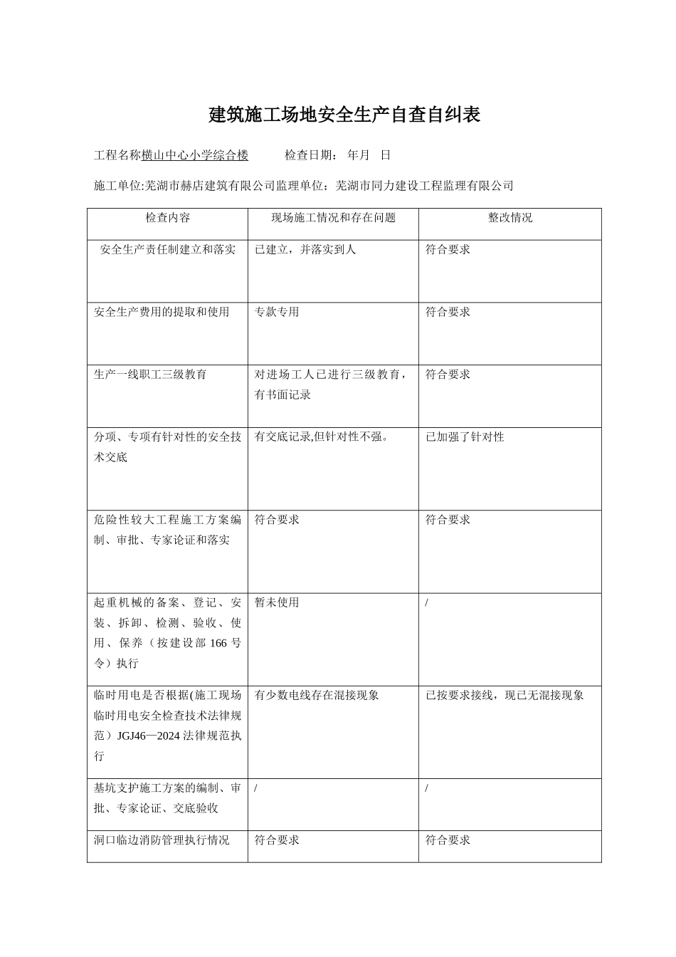 建筑工地安全生产自查自纠表_第1页