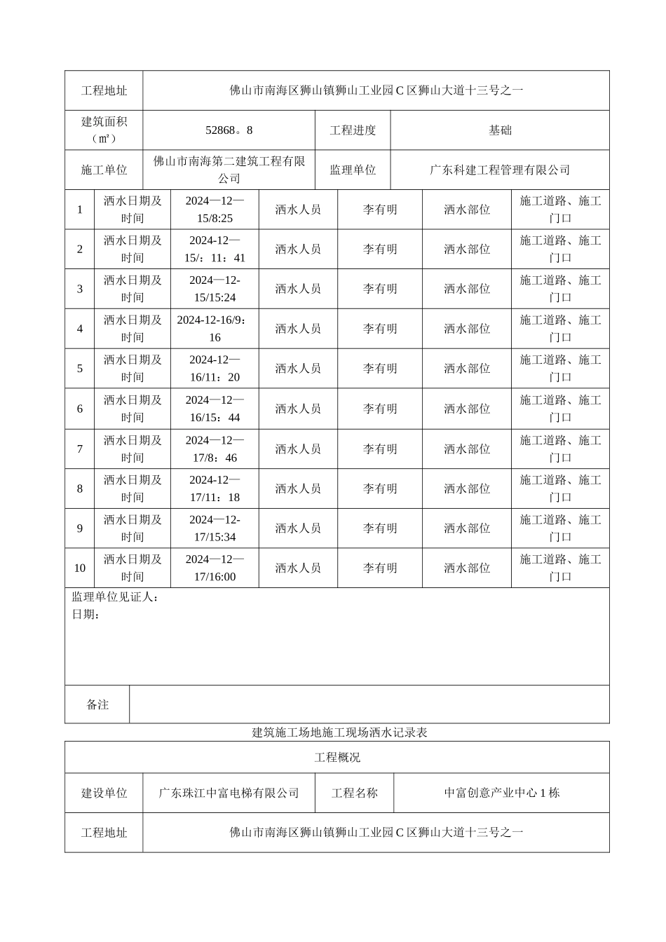 建筑工地施工现场洒水记录表_第3页