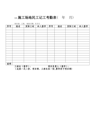 建筑工地民工记工考勤表