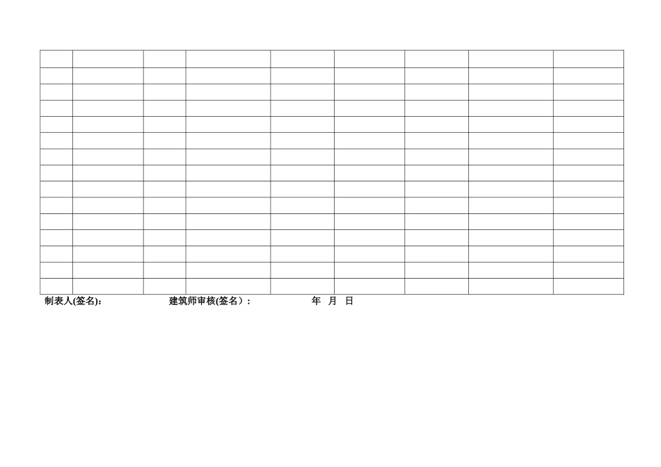 建筑工地民工花名册及工资发放表_第2页