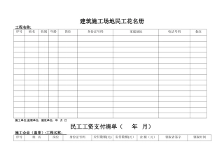 建筑工地民工花名册及工资发放表