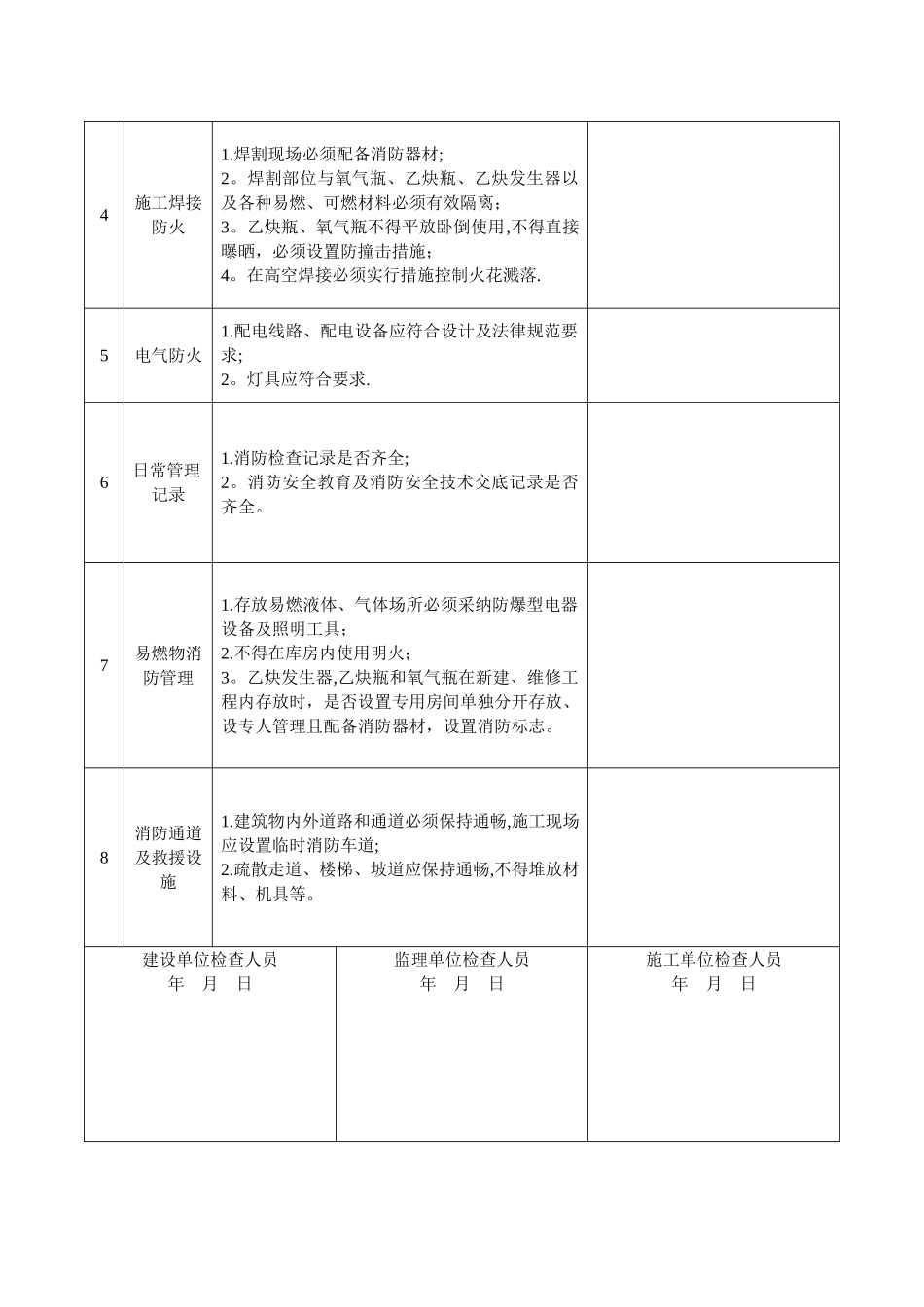 建筑工地消防安全专项检查表_第2页