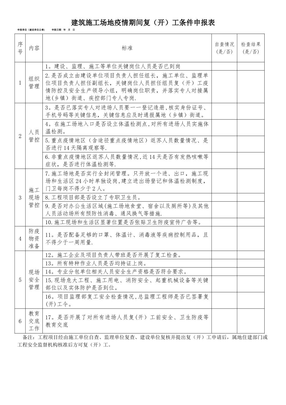 建筑工地疫情期间复工条件申报表_第1页