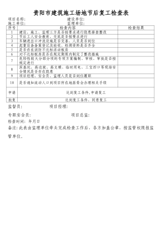 建筑工地节后复工检查表