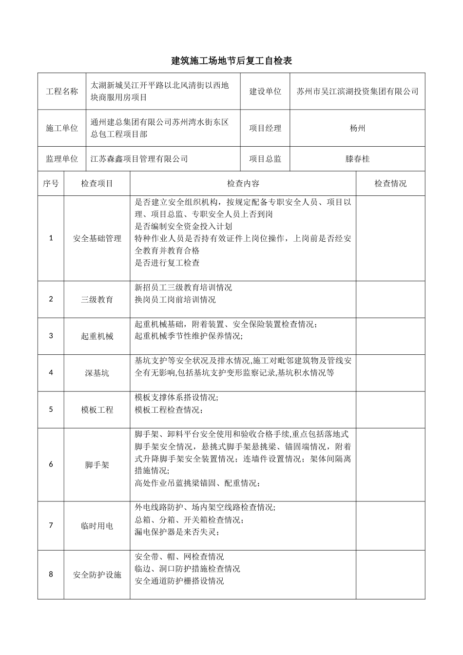 建筑工地节后复工自检表_第1页