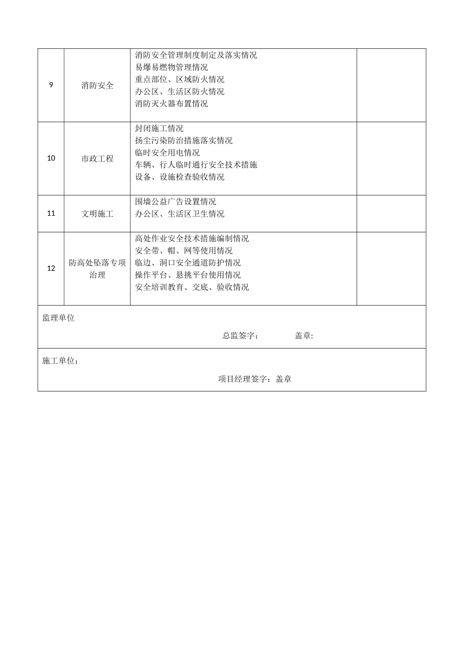 建筑工地节后复工自检表_第2页