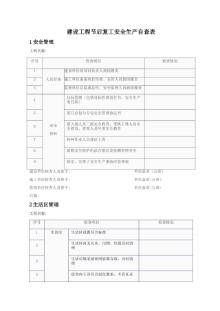 建筑工地节后复工安全生产自查表