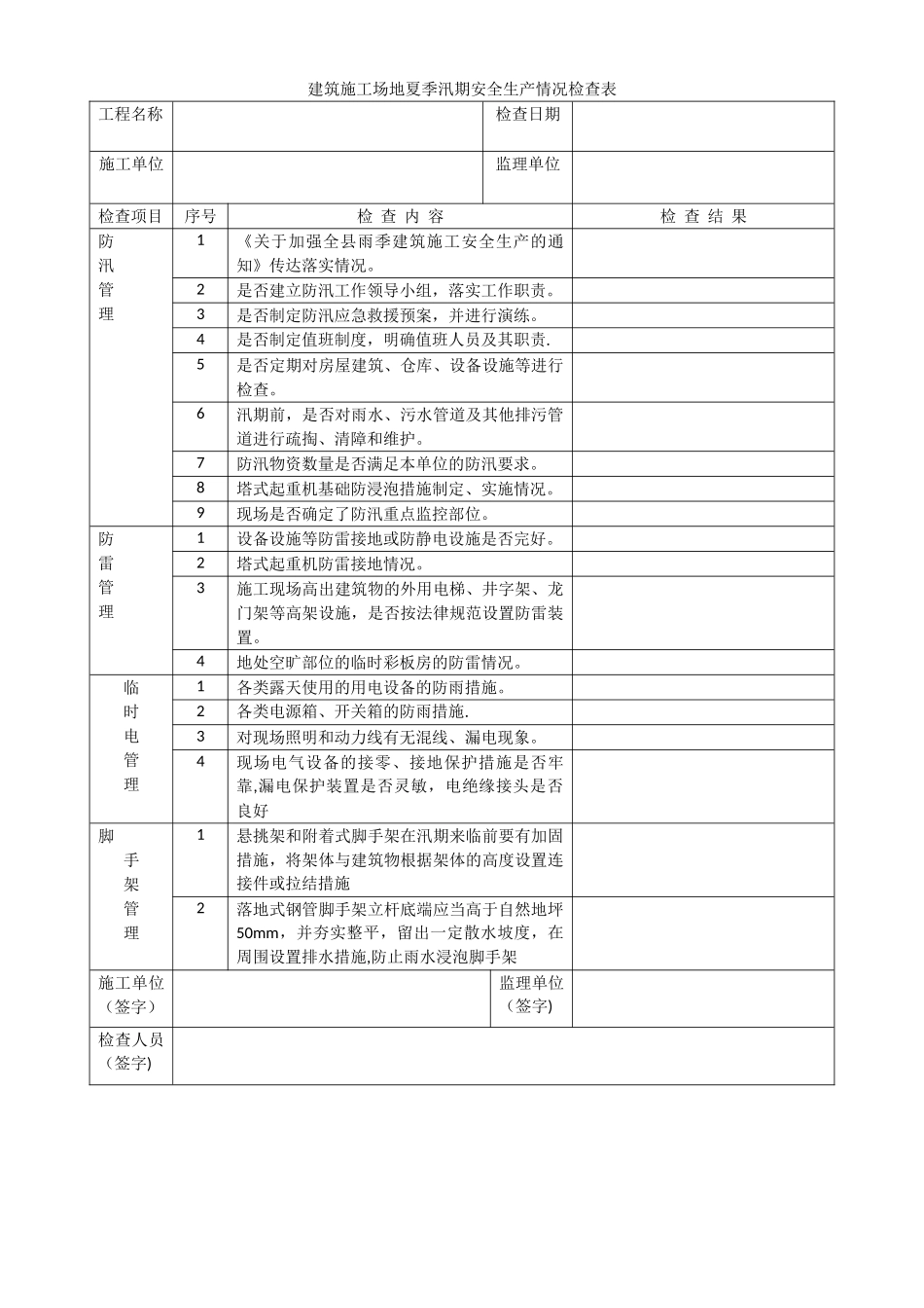 建筑工地防汛安全生产情况检查表_第1页