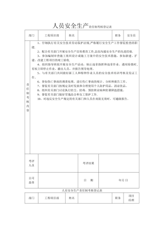 建筑工地项目部各级人员安全生产责任制考核表