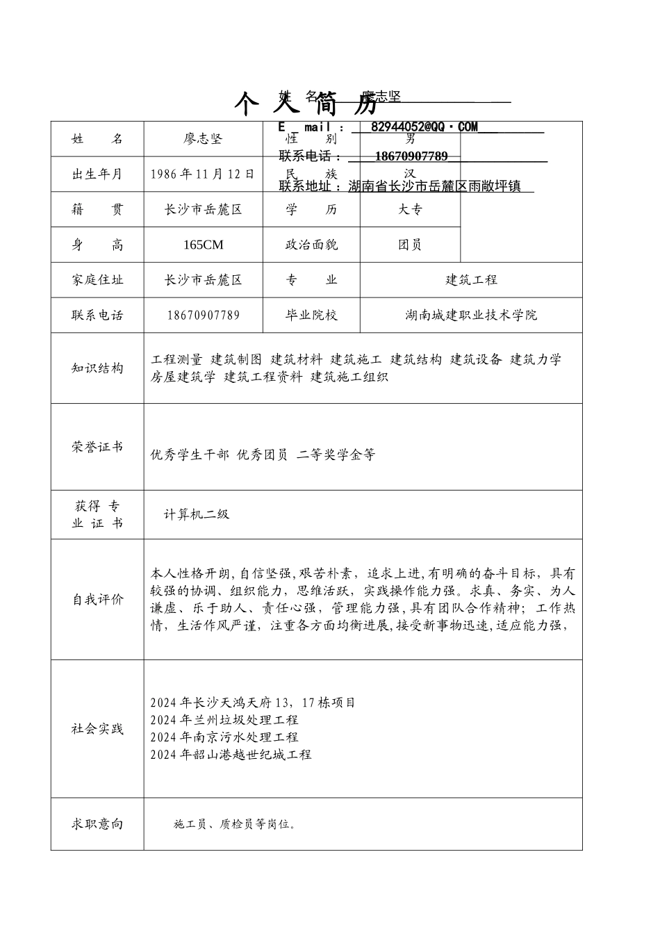 建筑工程-个人简历_第1页