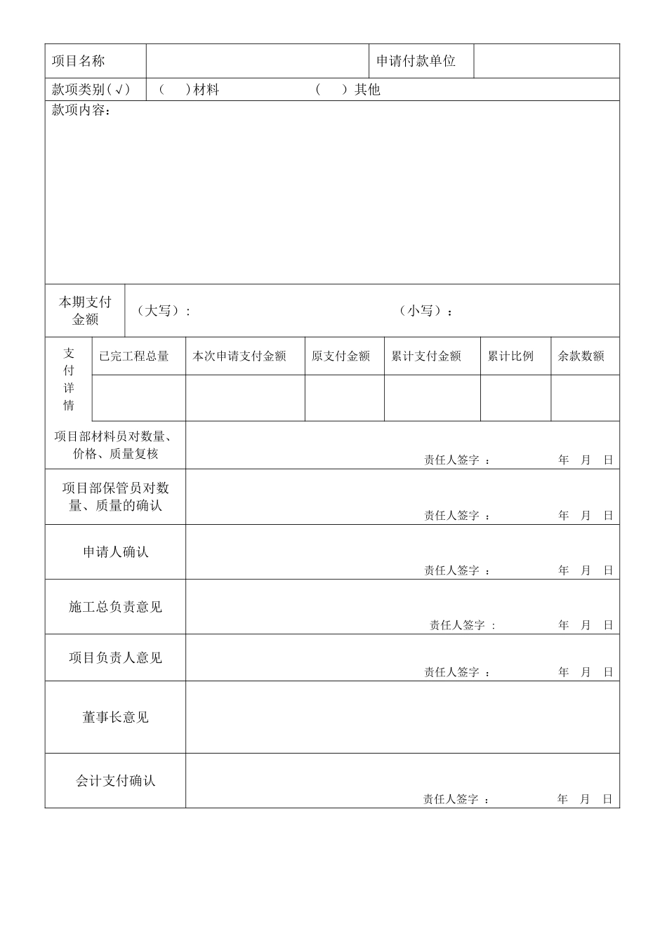 建筑工程、材料款支付申请表_第2页