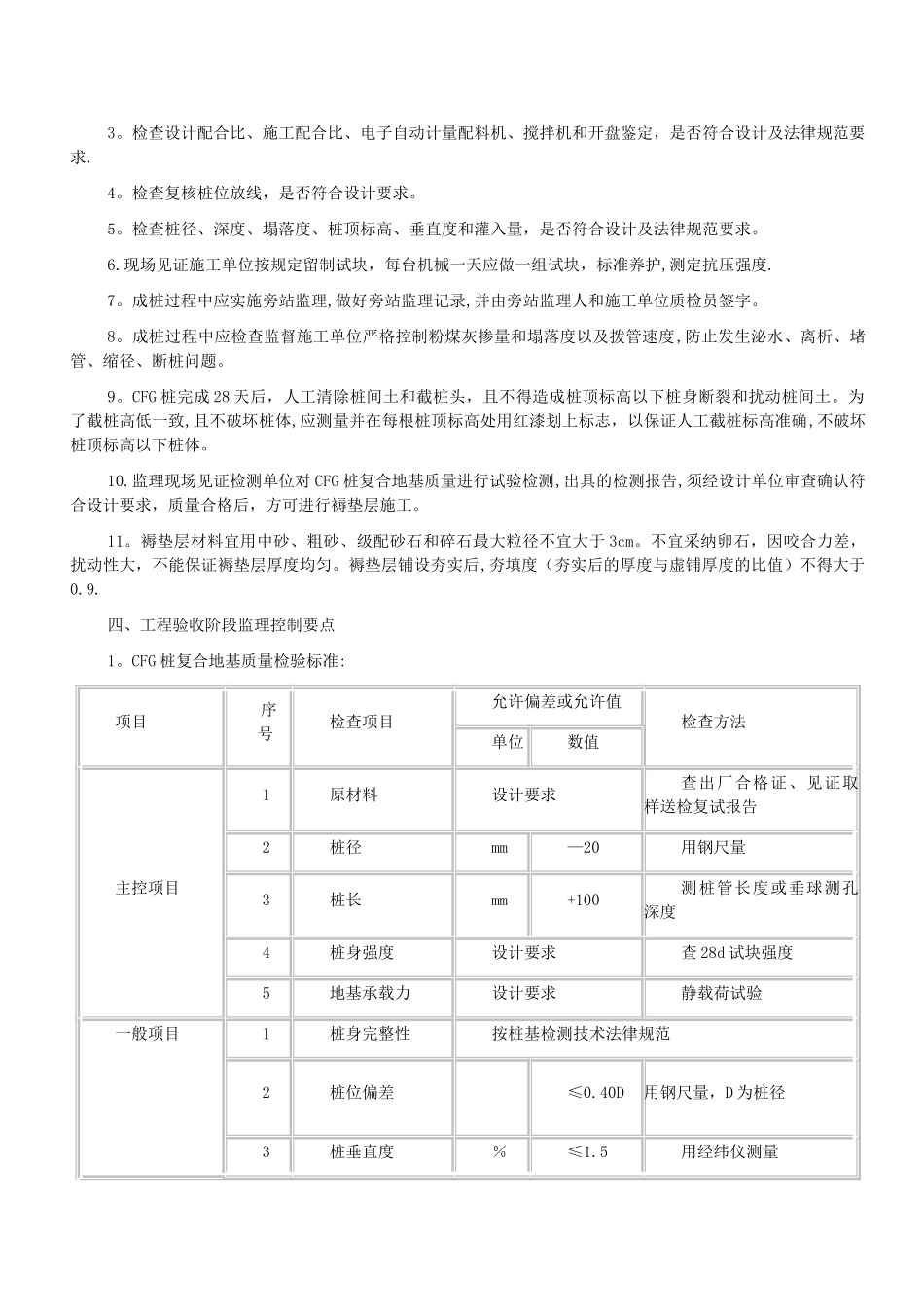 建筑工程CFG桩监理控制要点_第2页