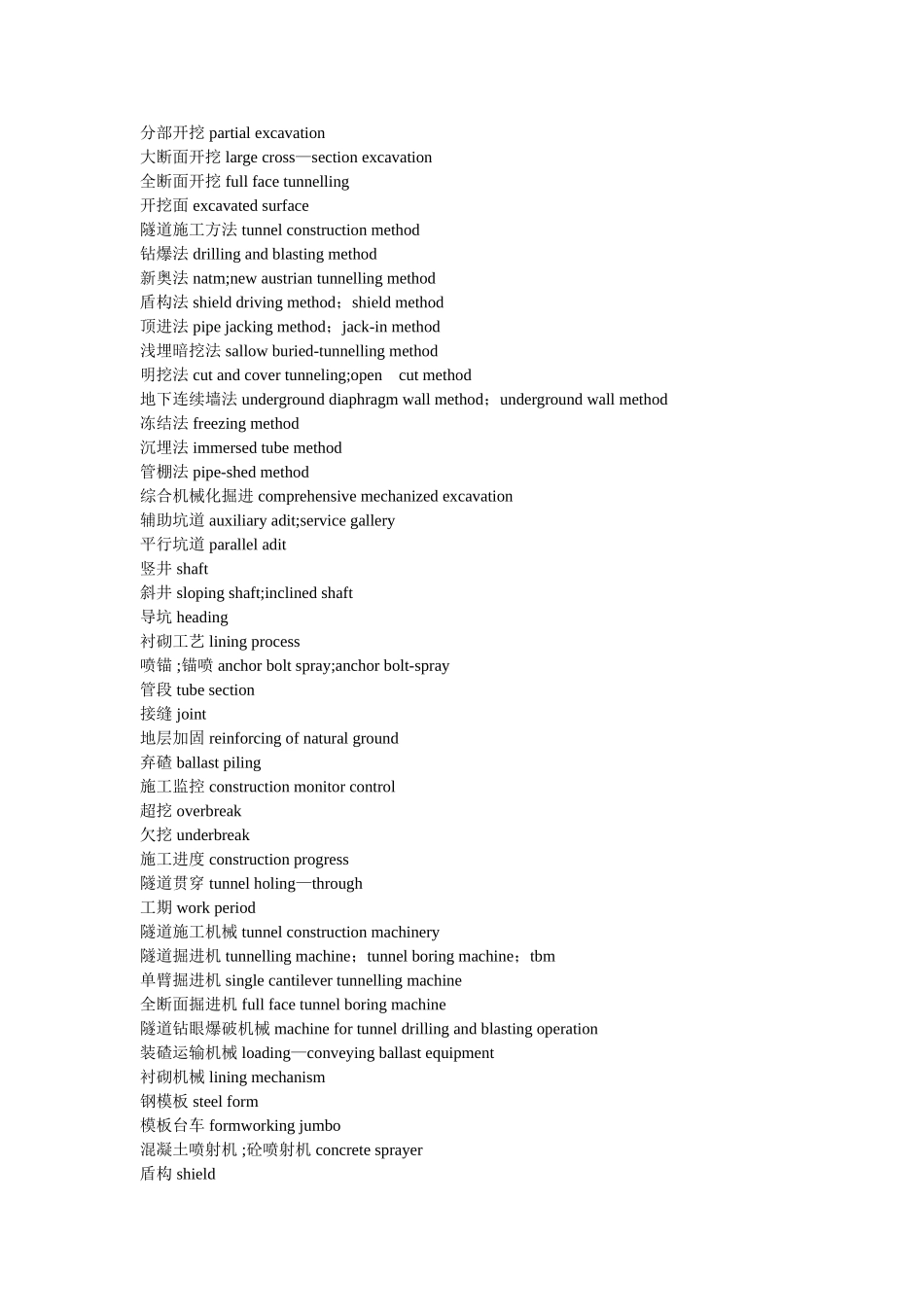 建筑工程专业词汇大全_第2页