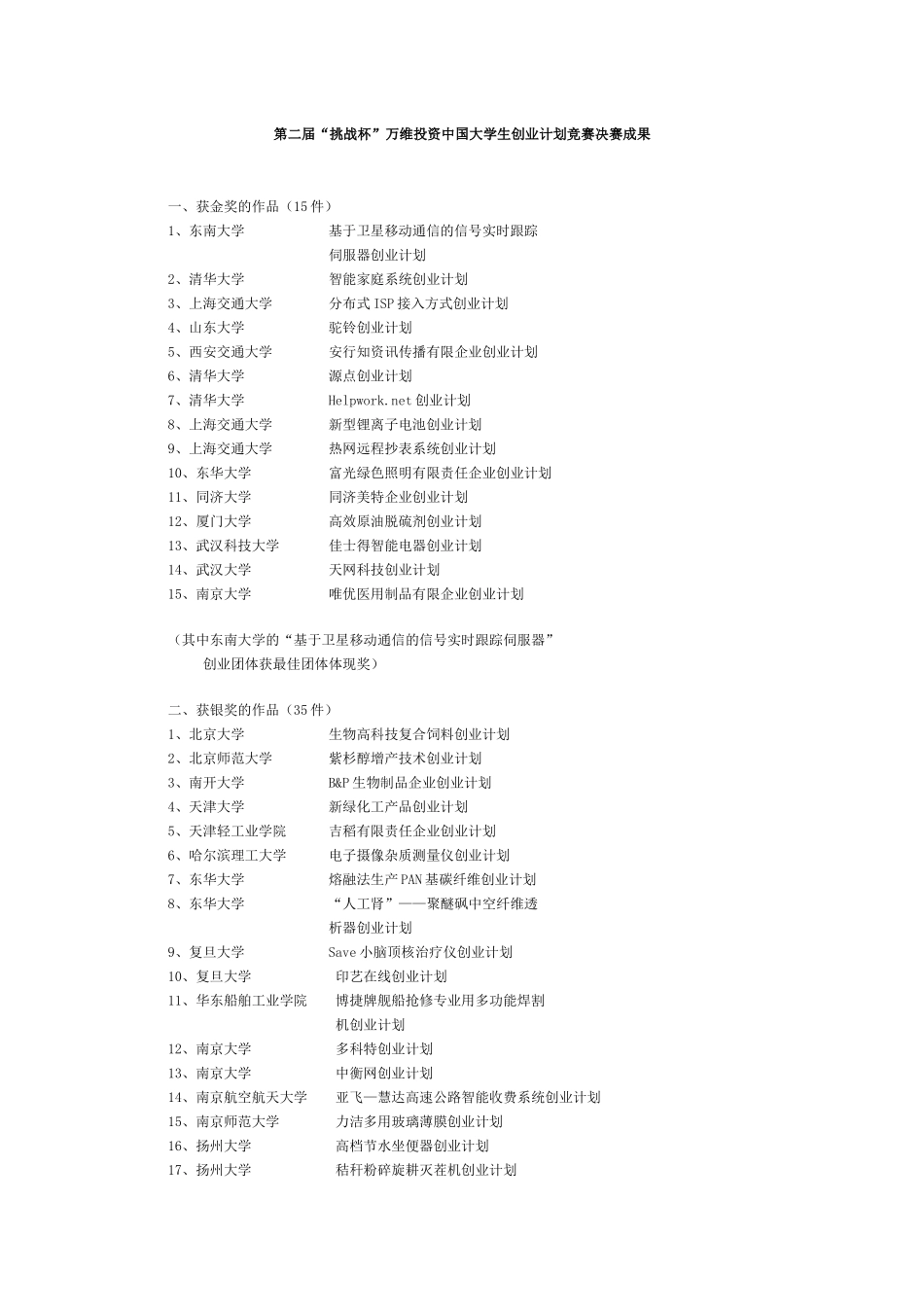 2025年第一届挑战杯和讯网中国大学生创业计划竞赛_第2页