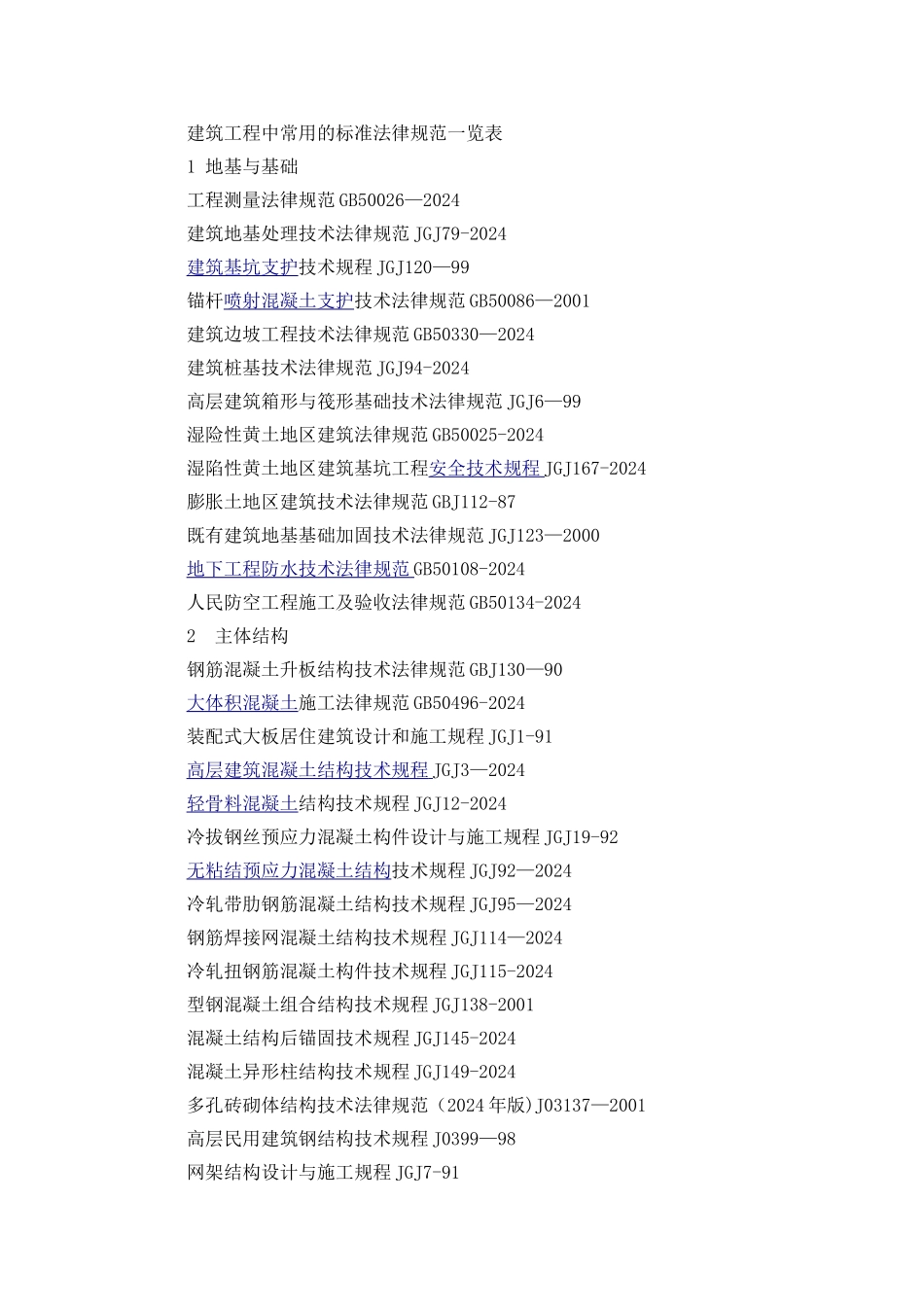 建筑工程中常用的标准规范一览表_第1页