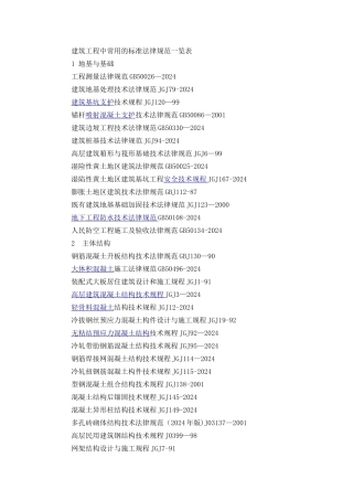 建筑工程中常用的标准规范一览表