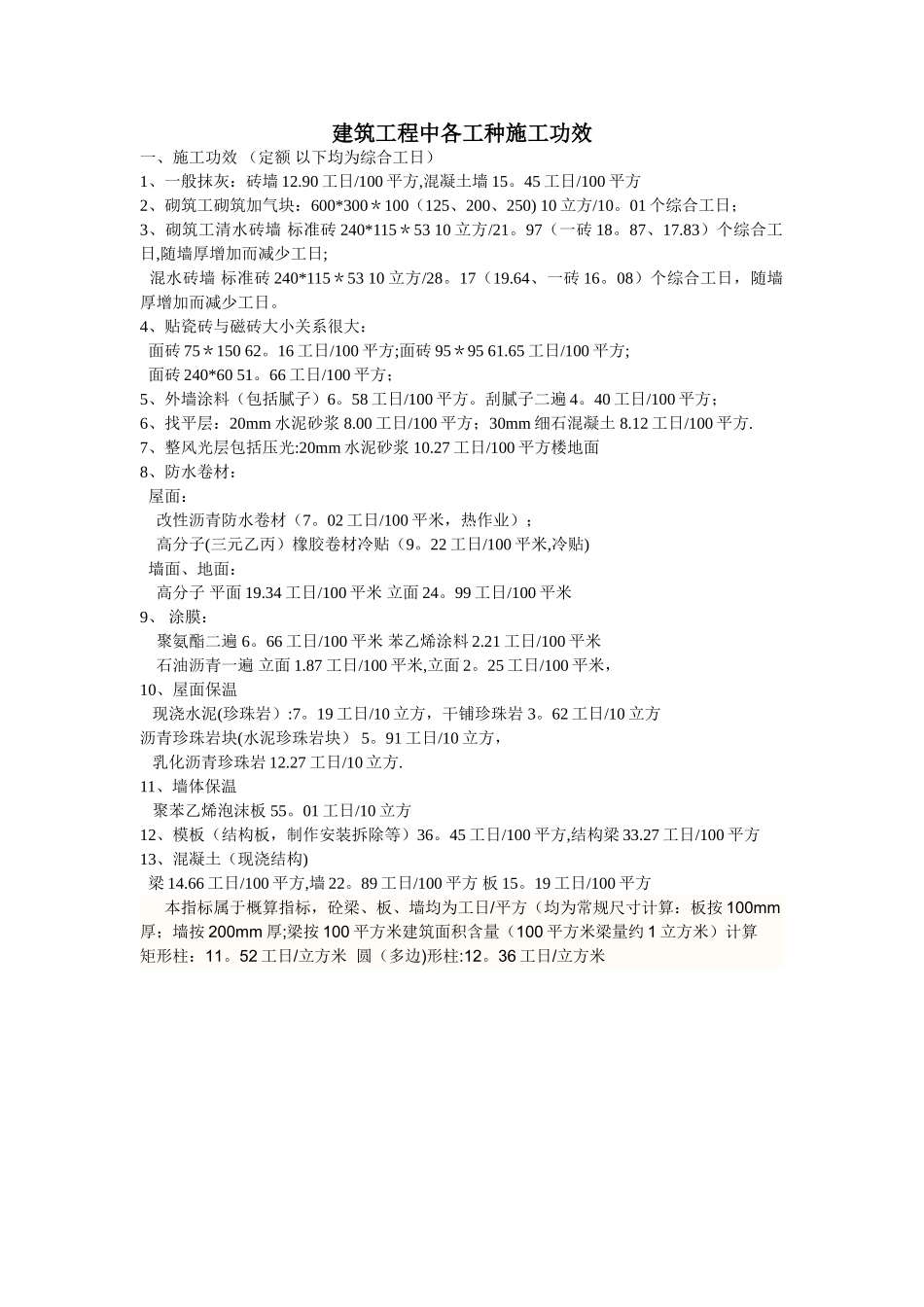 建筑工程中各工种施工功效_第1页