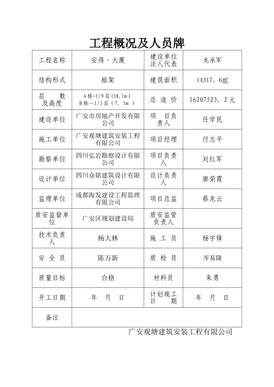 建筑工程九牌二图_第1页