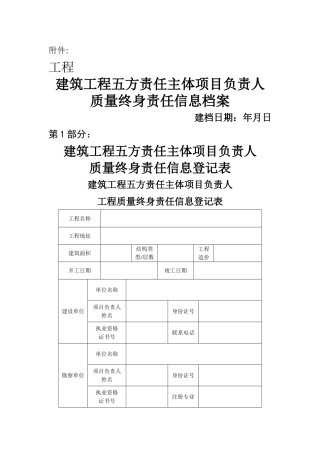 建筑工程五方责任主体项目负责人质量终身责任制承诺书及授权书