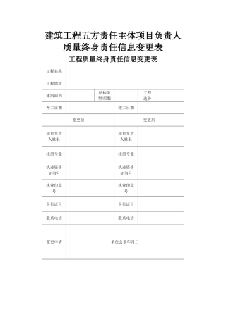 建筑工程五方责任主体项目负责人质量终身责任信息变更表