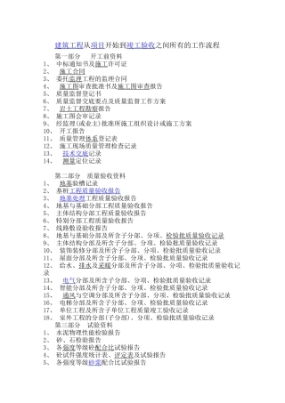 建筑工程从项目开始到竣工验收之间所有的工作流程