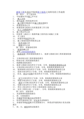 建筑工程从项目开始到竣工验收之间所有的工作流程