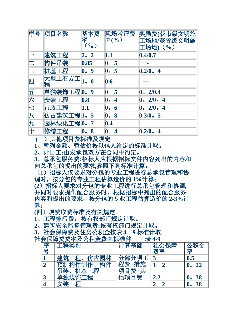 建筑工程企业管理费_第3页