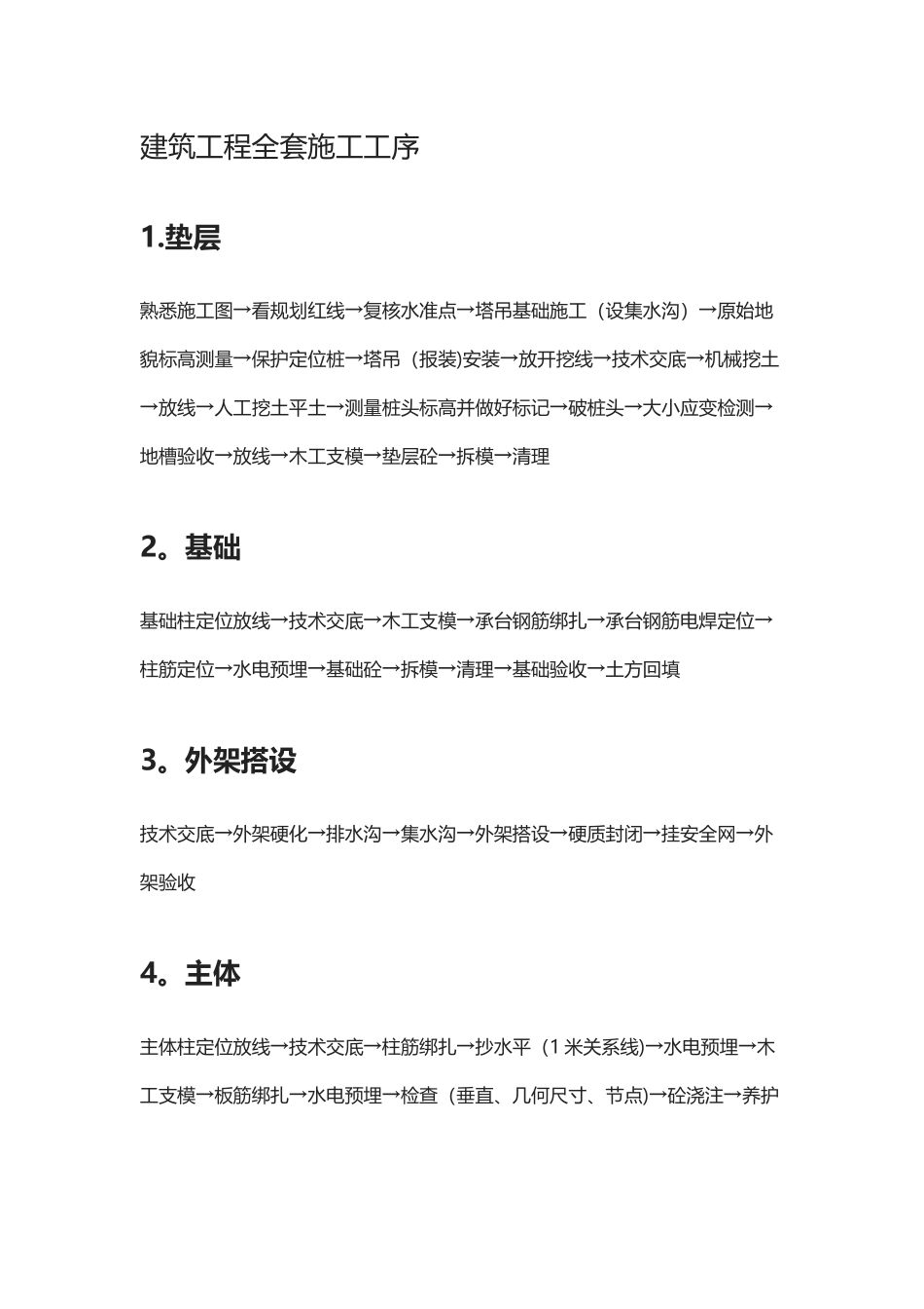 建筑工程全套施工工序_第1页