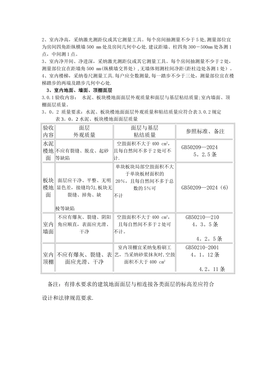 建筑工程分户验收及资料要求_第3页
