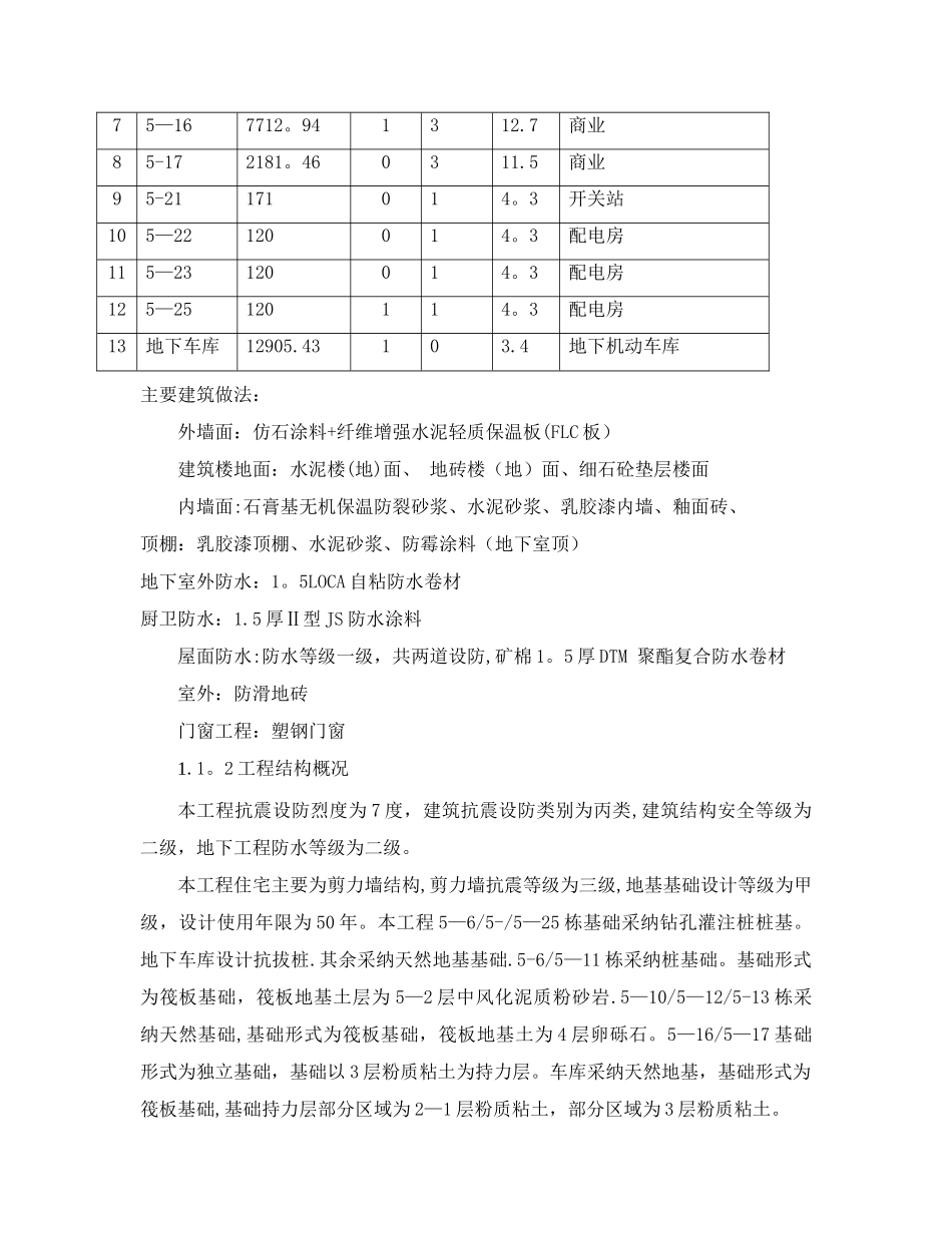 建筑工程创优方案_第3页