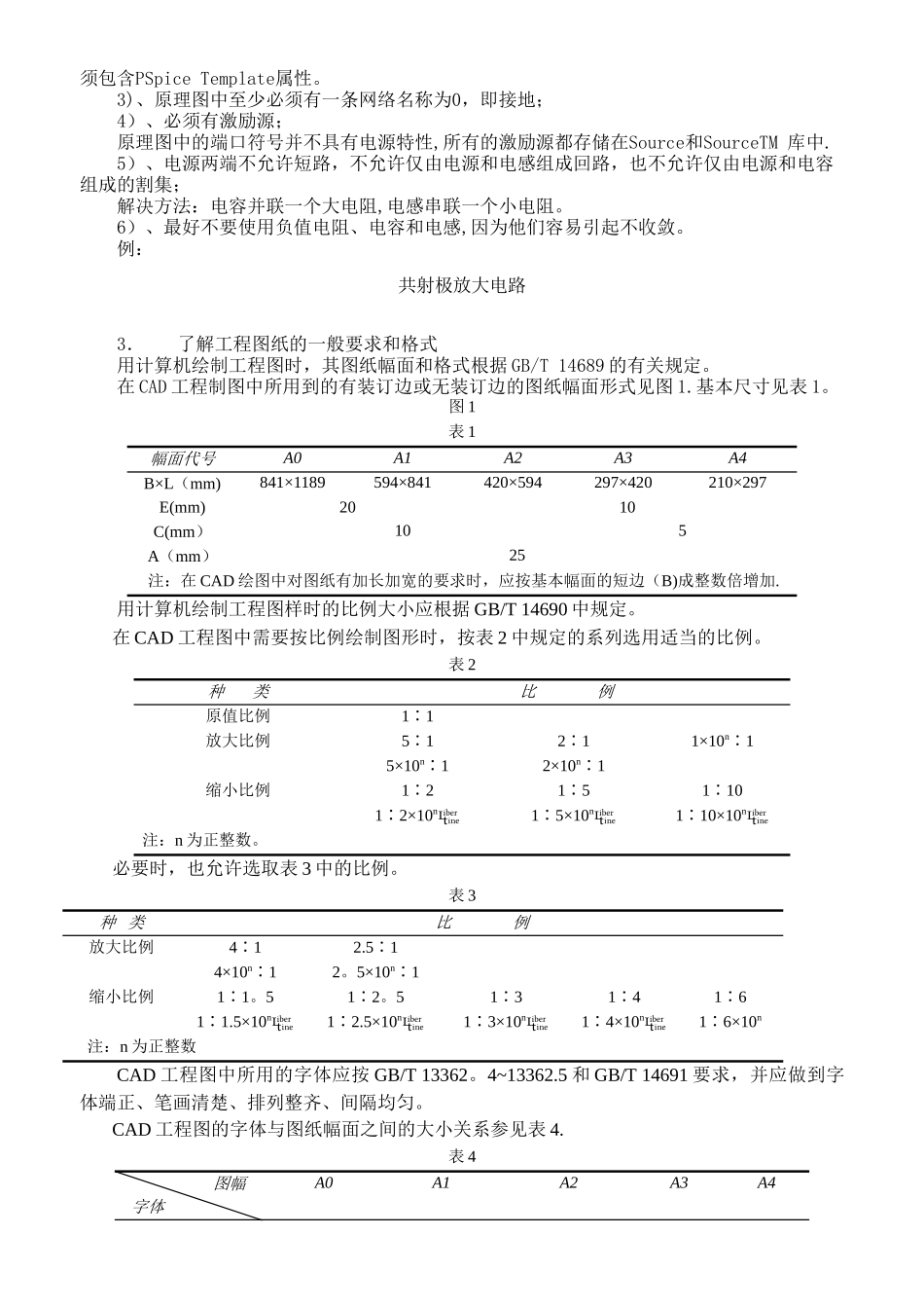建筑工程制图与CAD的实践报告_第2页