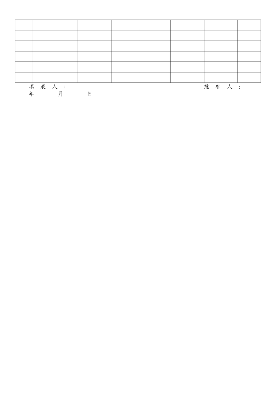 建筑工程劳保用品发放台账_第2页