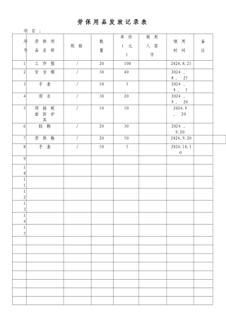 建筑工程劳保用品发放台账