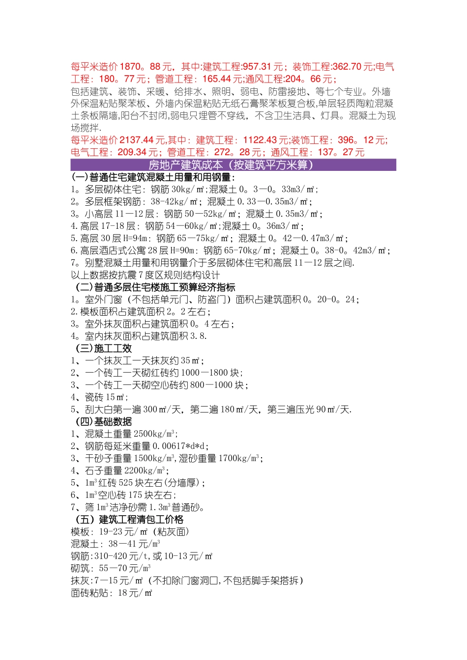 建筑工程单位平方造价指标_第2页