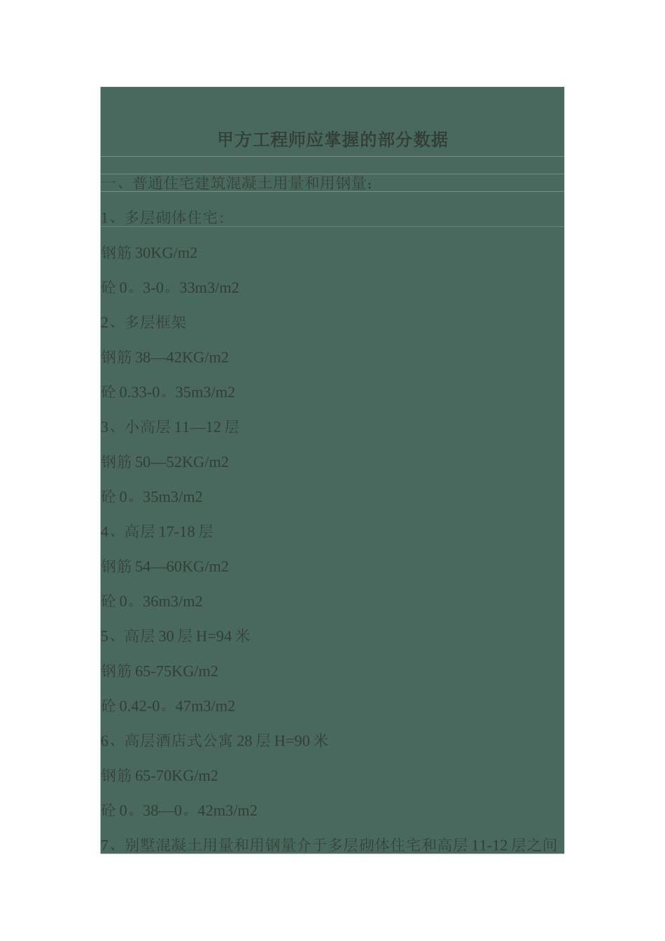 建筑工程单平米造价_第3页
