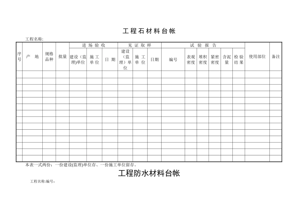 建筑工程各种材料台账样表_第1页