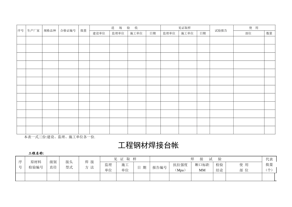 建筑工程各种材料台账样表_第2页