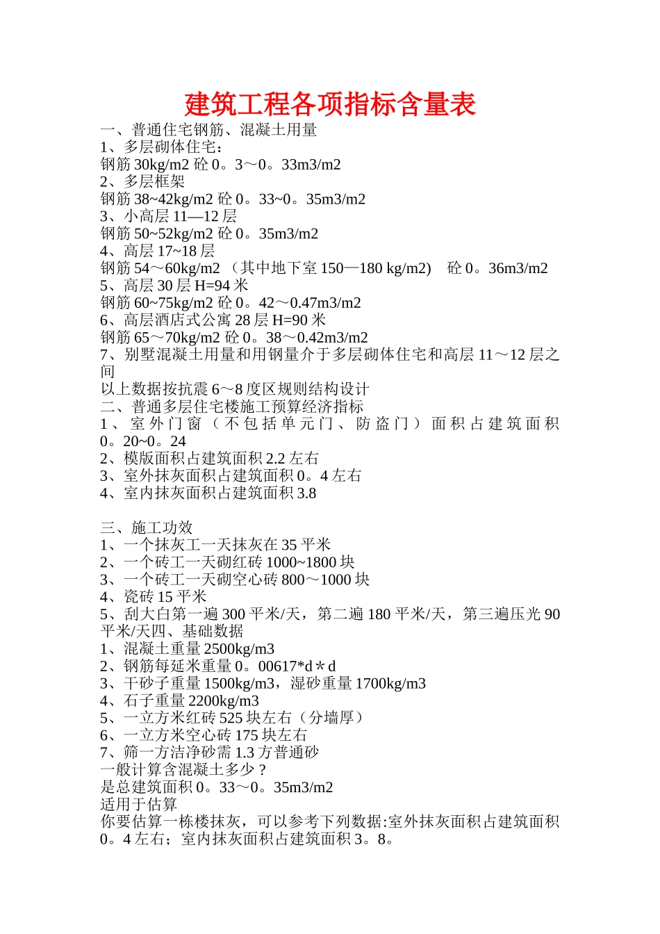 建筑工程各项指标表_第1页