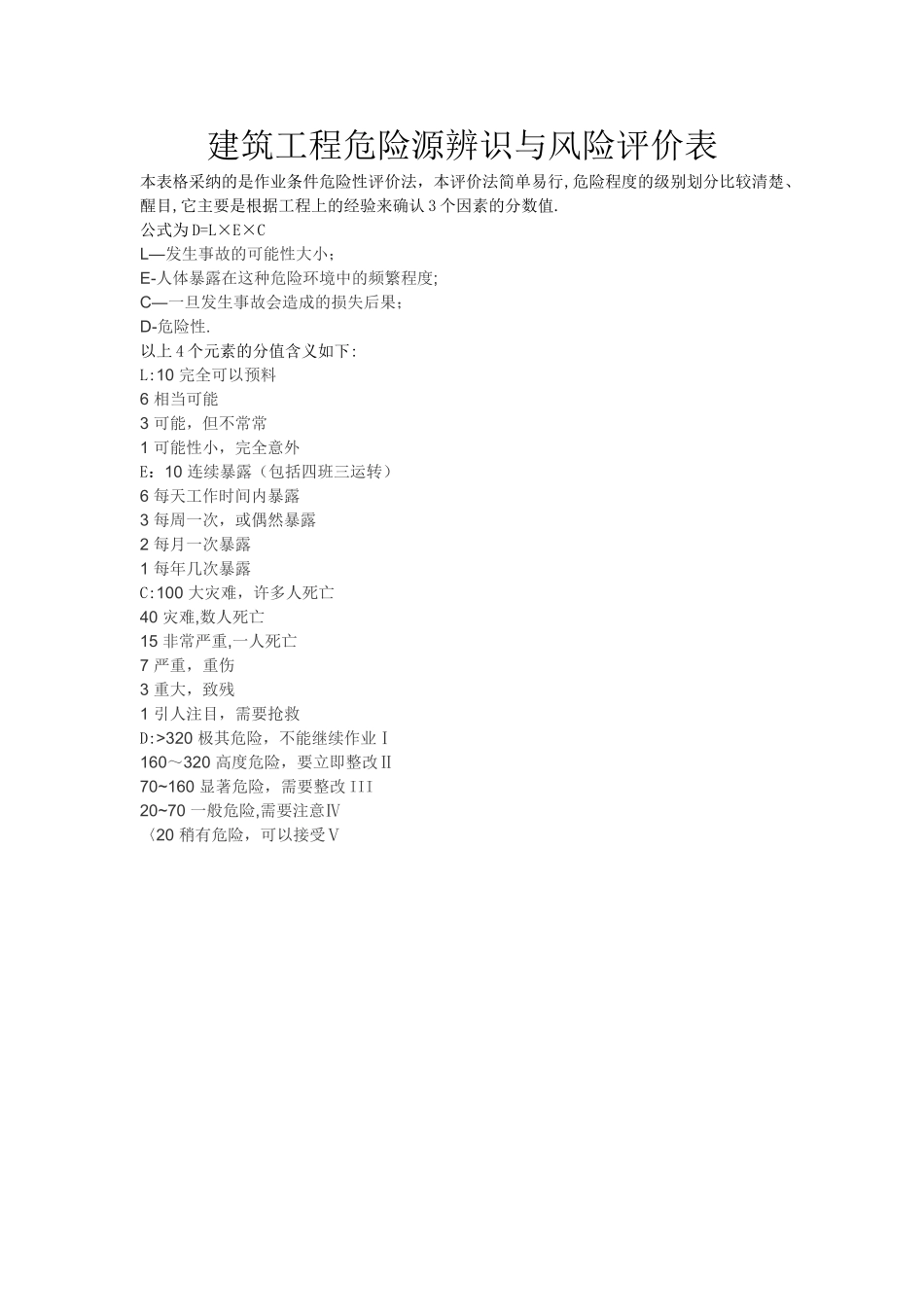 建筑工程危险源辨识与风险评价表_第1页