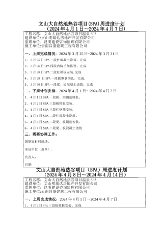 建筑工程周进度计划