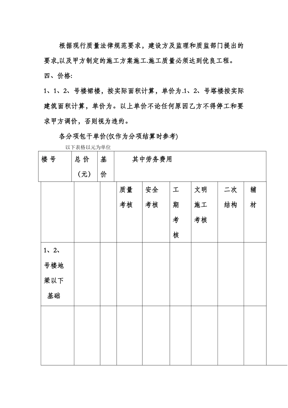 建筑工程外架劳务合同_第2页