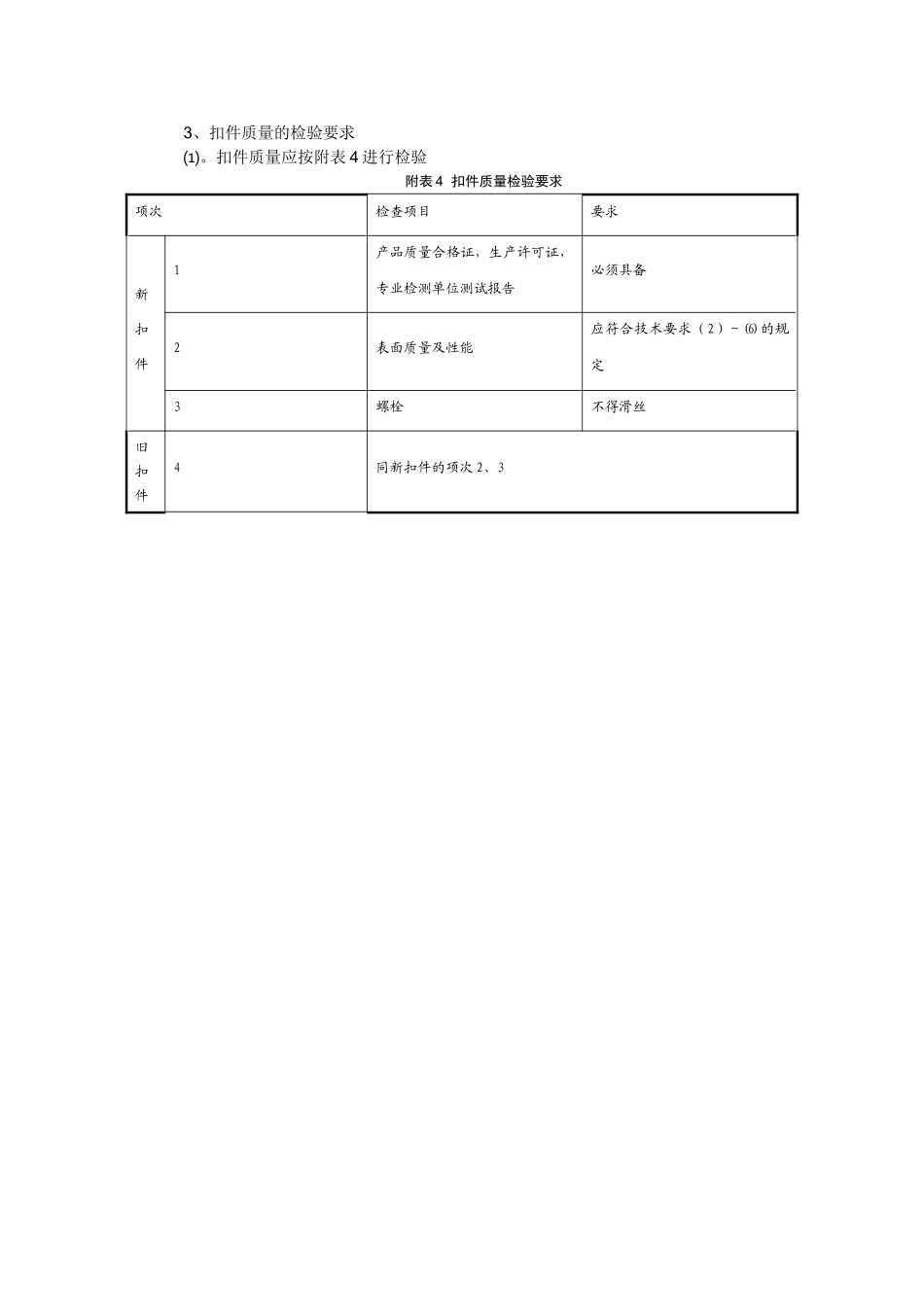 建筑工程外脚手架对钢管、扣件的材料质量要求_第2页