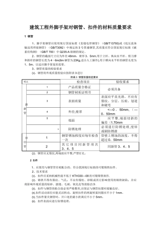建筑工程外脚手架对钢管、扣件的材料质量要求