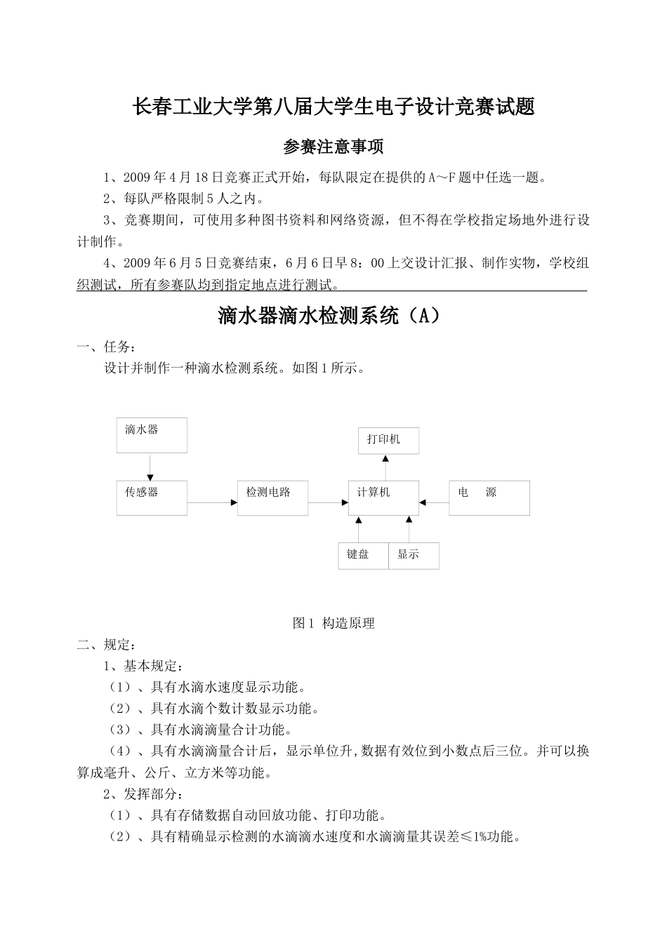 2025年长春工业大学第八届大学生电子设计竞赛试题_第1页